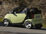 Smart City Cabrio 2000 года